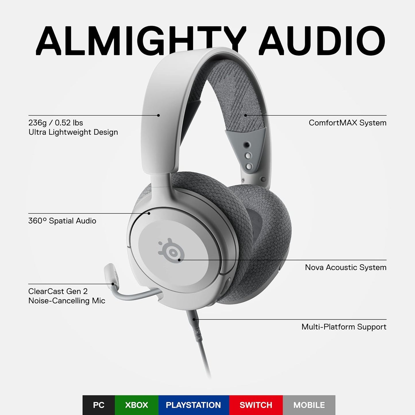 SteelSeries Arctis Nova 1 Multi-System Gaming Headset — Hi-Fi Drivers — 360° Spatial Audio — Comfort Design — Durable — Ultra Lightweight — Noise-Cancelling Mic — PC, PS5/PS4, Switch, Xbox - White